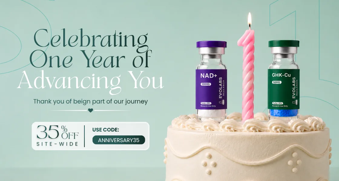 Anniversary sale popup β 35% off with code ANNIVERSARY35